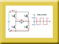 DC/DC Converter Principle